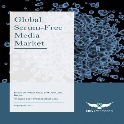 Serum-Free Media Market Global Key Findings, Industry Demand, Regional Analysis, & Key Players Profiles
