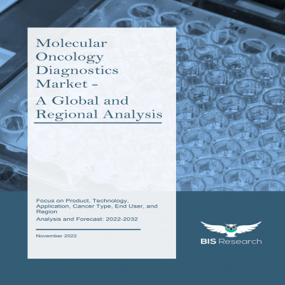 Molecular Oncology Diagnostics Market Statistics, Segment, Trends and Forecast to 2032